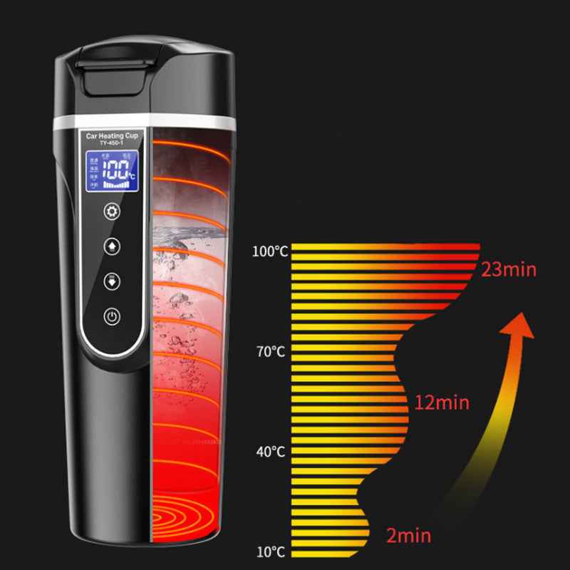 “Compact car electric heated cup – 12V kettle for coffee, tea, and hot beverages while driving”