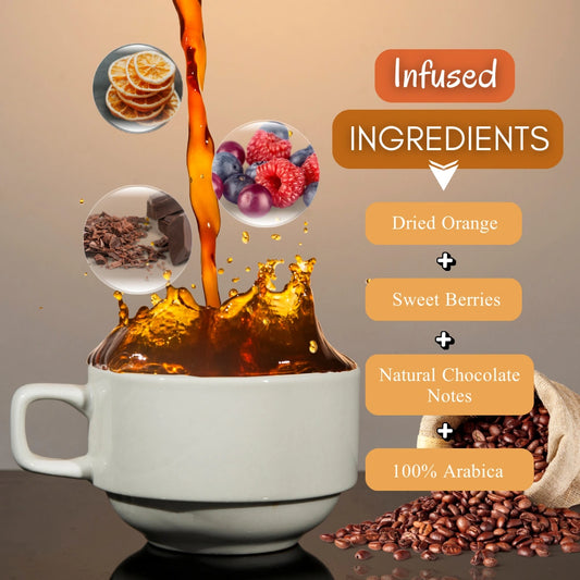 Shop Colombia Coffee Medellin – premium medium roast beans infused with natural dried orange, berry, and chocolate flavors