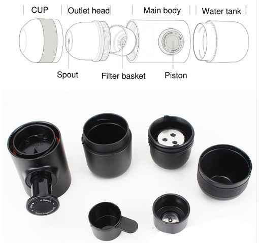 Order Compact Travel Coffee Maker - Fits in Backpack - Twissie