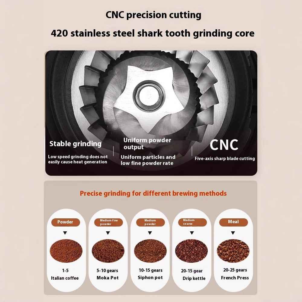 Digital scale displaying exact coffee weight - Precision dosing to the 0.1 gram - Perfect for espresso and pour-over brewing