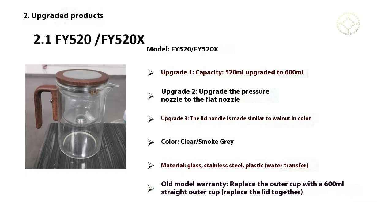 Buy Teapot That Prevents Lid Falling Off