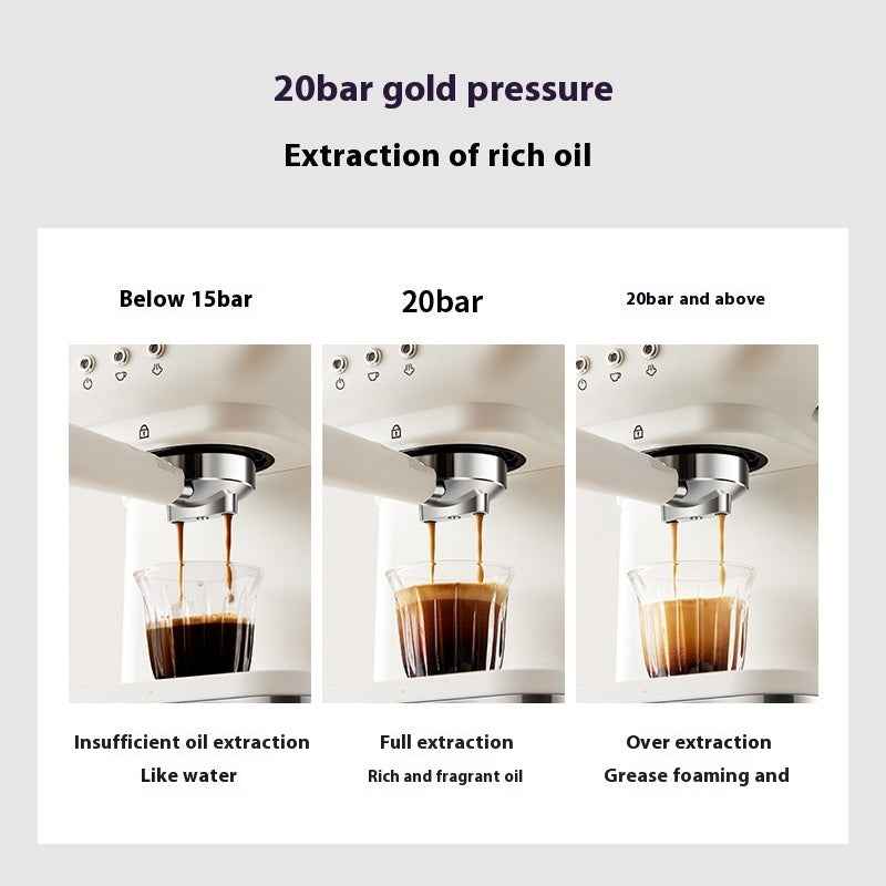 Automatic Home Coffee Machine - One-touch brewing for espresso, latte, and cappuccino - Order today and transform your kitchen into a cafe