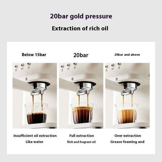 Automatic Home Coffee Machine - One-touch brewing for espresso, latte, and cappuccino - Order today and transform your kitchen into a cafe