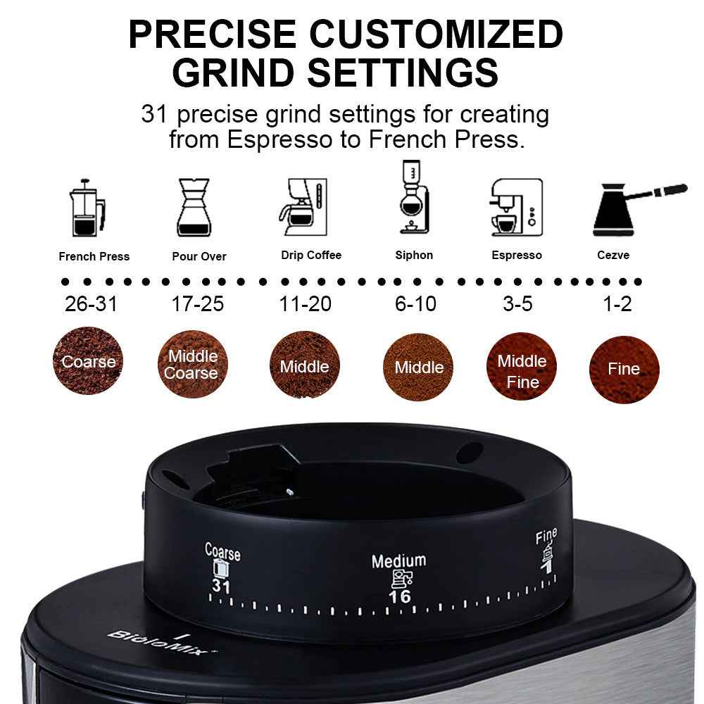 Cone Grinder Electric Coffee Grinder - Twissie