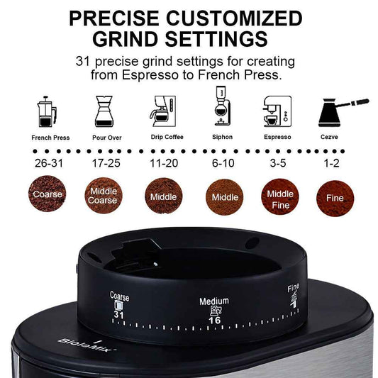 Cone Grinder Electric Coffee Grinder - Twissie