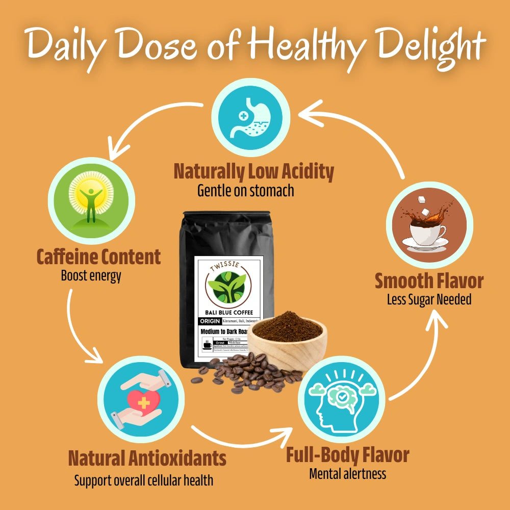Shop Bali Blue Coffee – antioxidant-rich medium-dark roast coffee for daily wellness and energy
