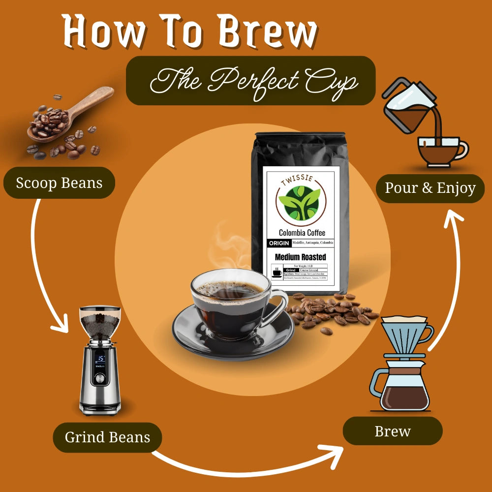 Buy Colombia Coffee Medellin – step-by-step guide to brewing perfect medium roast coffee at home or office