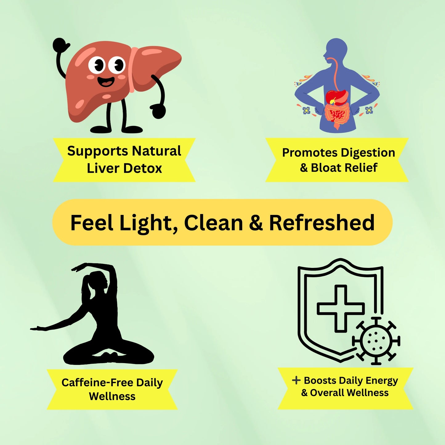 Liver Herbal Blend Detox Tea – Natural Dandelion & Chrysanthemum Cleanse | 15 Herbal Infusion Bags