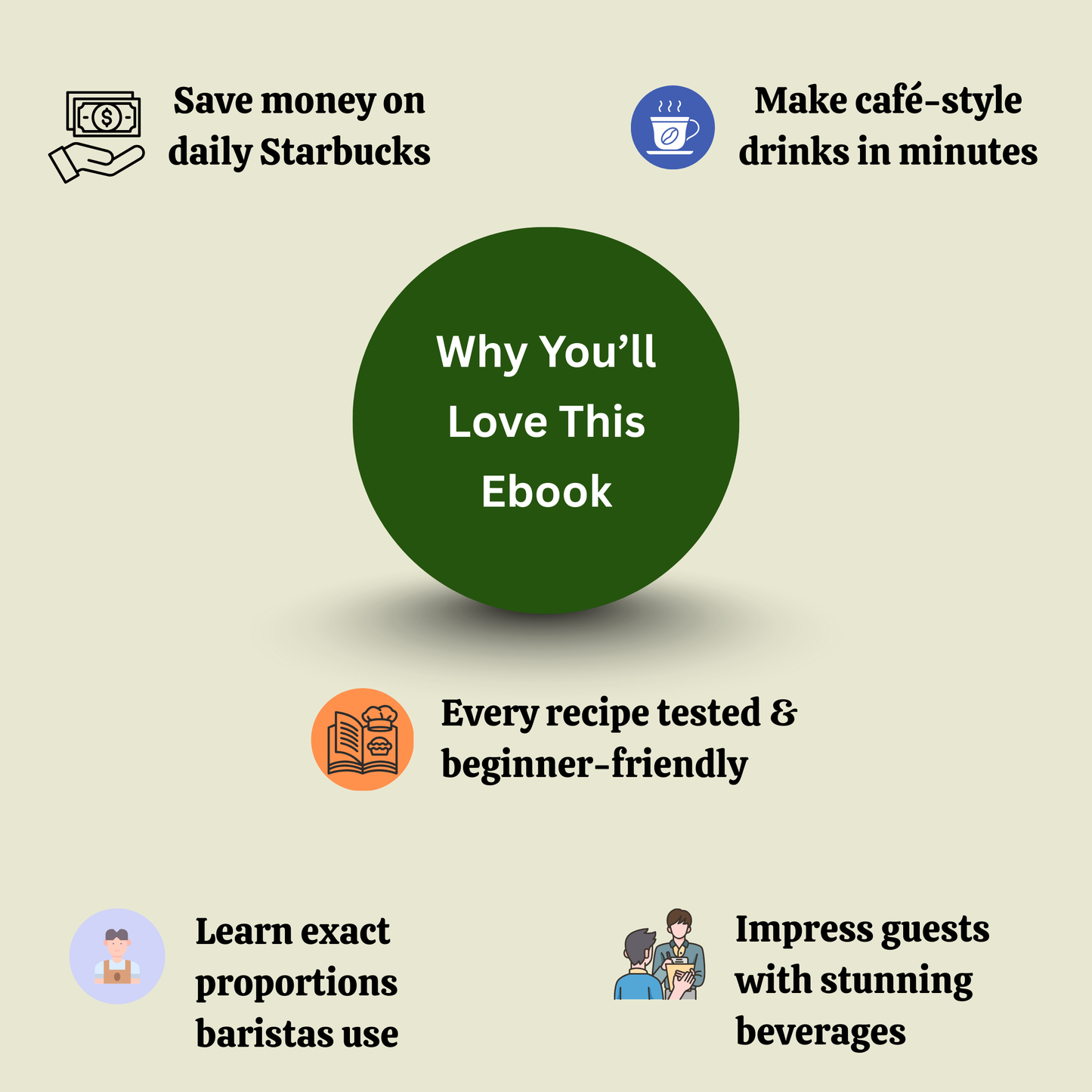 Starbucks Coffee Recipes: 50+ Barista-Style Recipes for Perfect Brews at Home