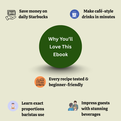 Starbucks Coffee Recipes: 50+ Barista-Style Recipes for Perfect Brews at Home