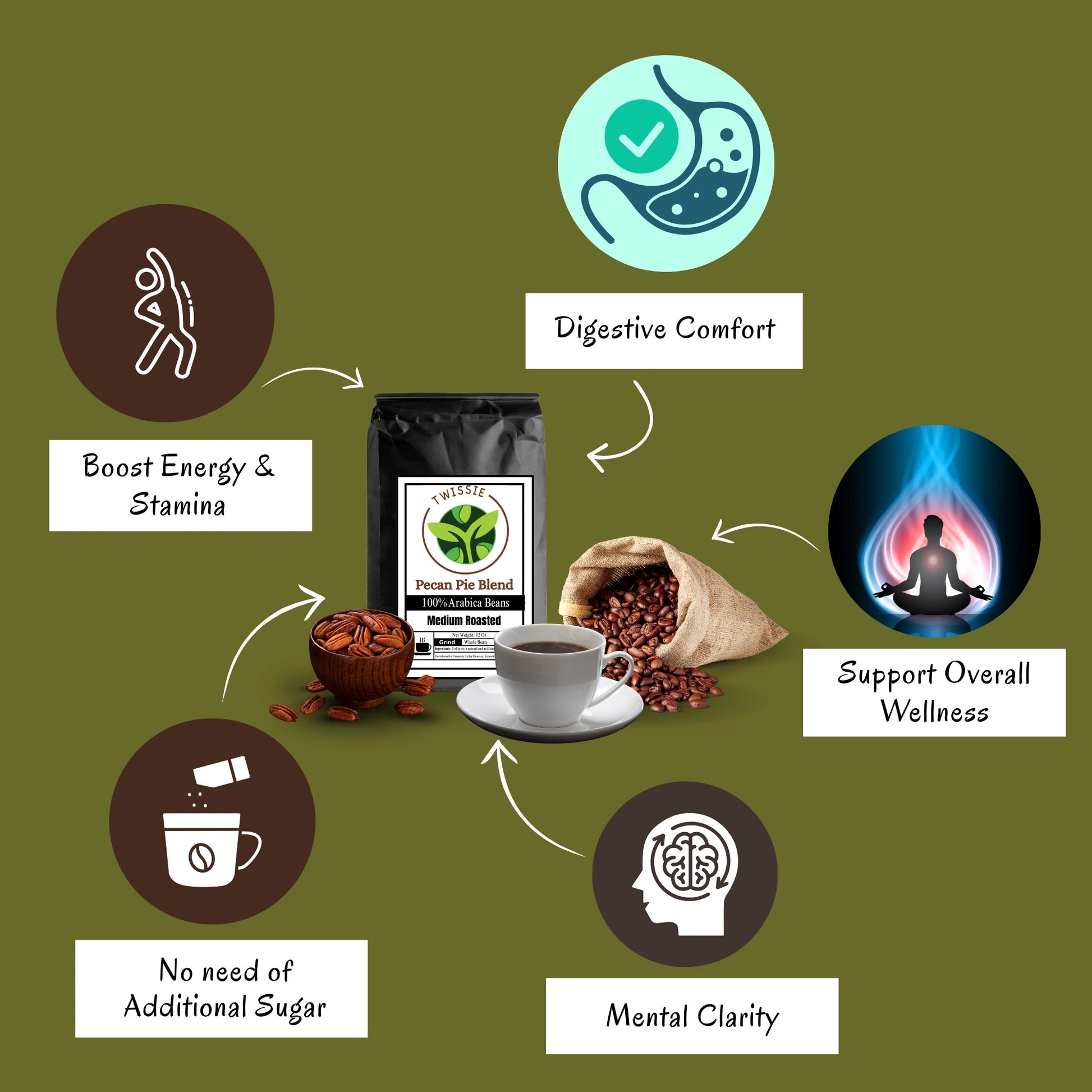 Shop Pecan Pie Coffee Blend – antioxidant-rich medium roast coffee to boost energy and support wellness
