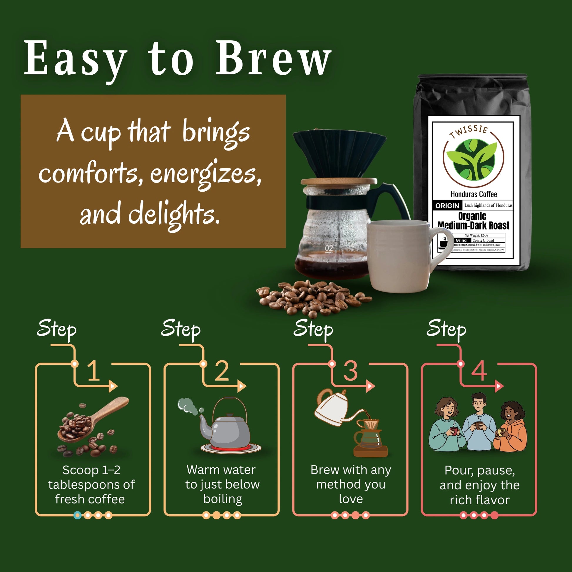 How to brew Honduras Coffee – step-by-step guide for perfect medium-dark roast coffee at home or office