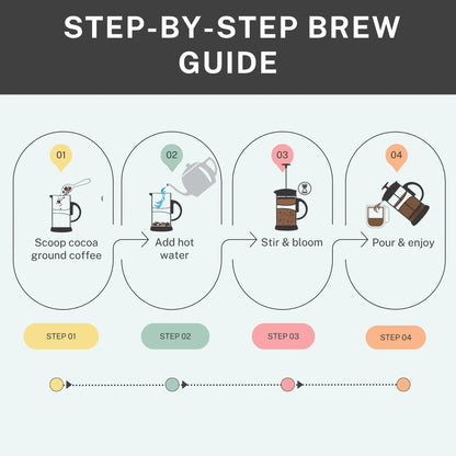 Buy cocoa ground coffee – easy step-by-step brewing guide for a perfect chocolate coffee cup at home