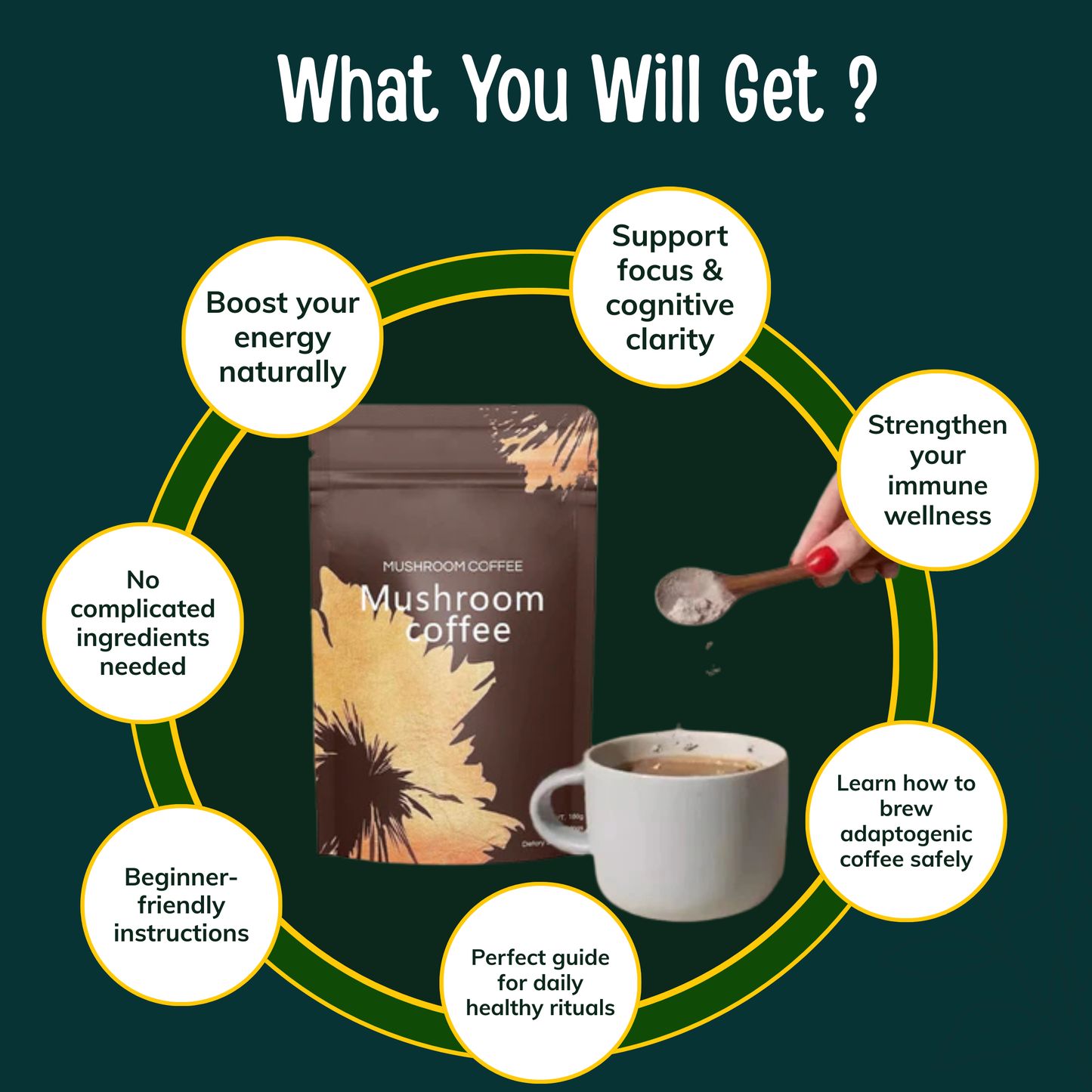 Mushroom Coffee Mastery: 15 Energizing Mushroom Coffee Recipes for Natural Health and Vitality