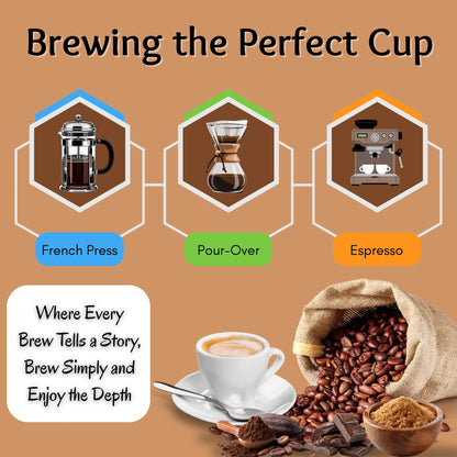 Order Sumatra Mandheling coffee beans – ideal for French press, pour-over or espresso