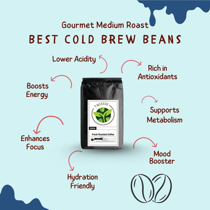 Order lower acidity cold brew coffee beans that’s easier on the stomach