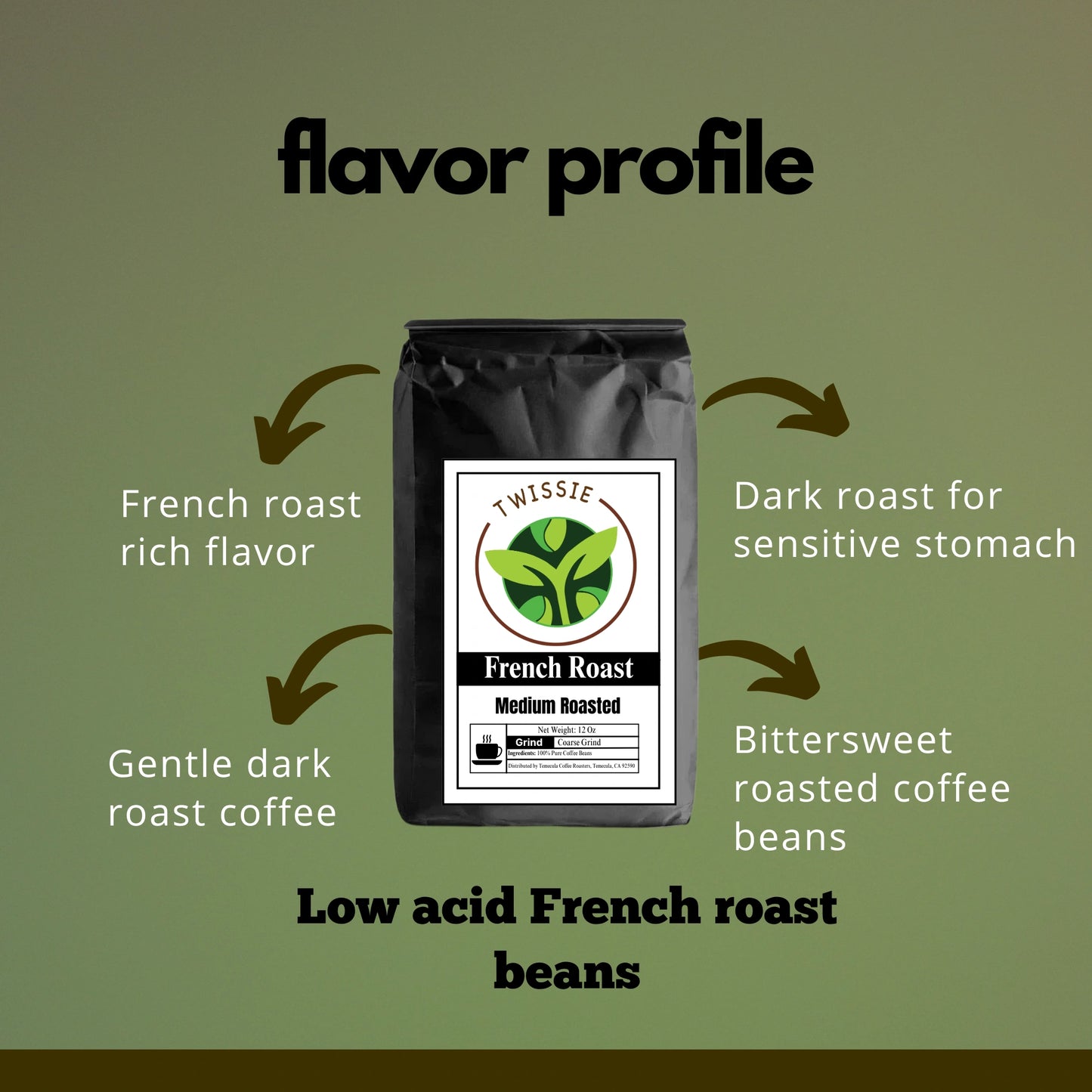 Order full-bodied flavor profile with low acidity and bold finish