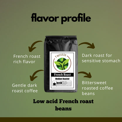 Order full-bodied flavor profile with low acidity and bold finish