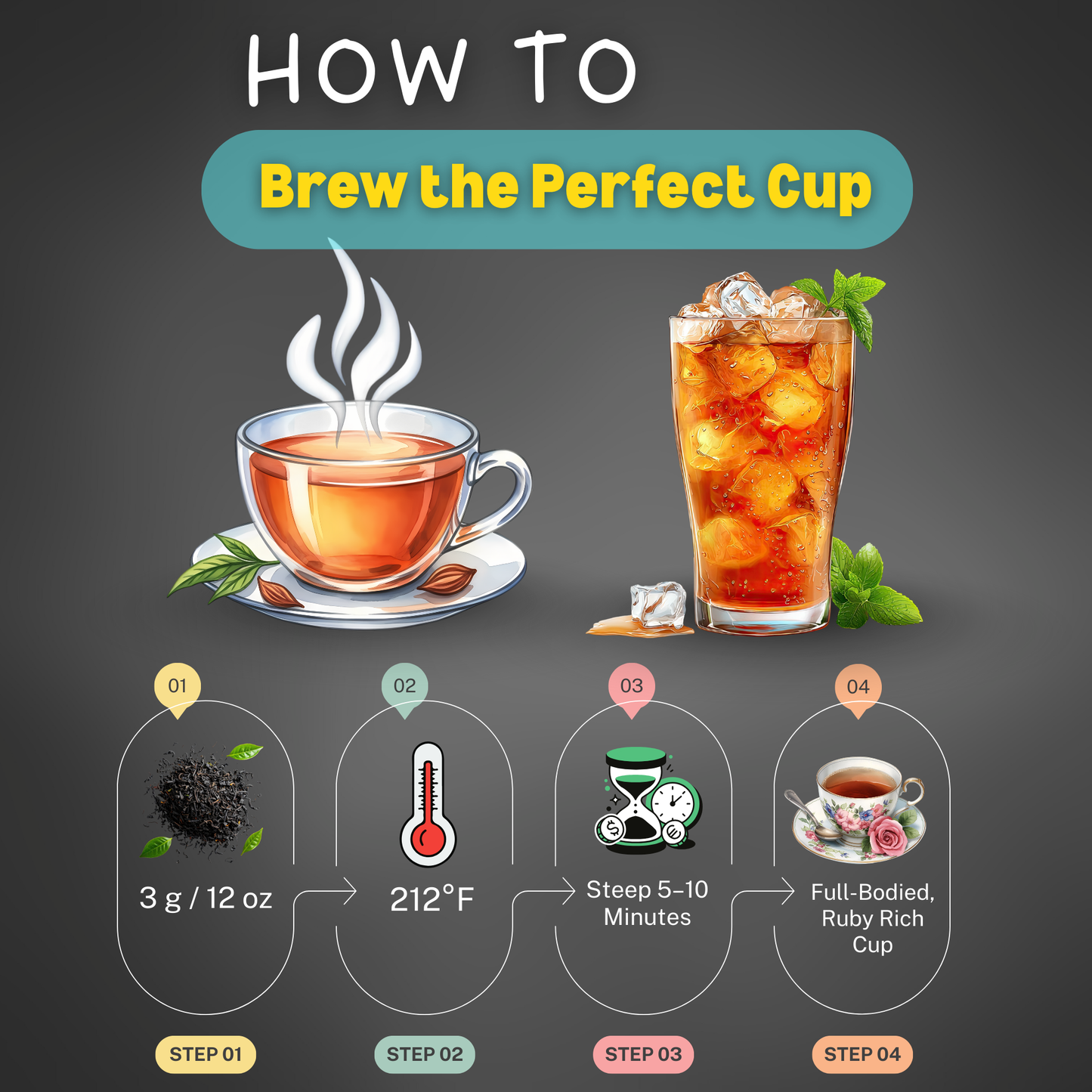 Hibiscus Berry Tea — Organic Blueberry & Rooibos Blend (Loose / Sachets)