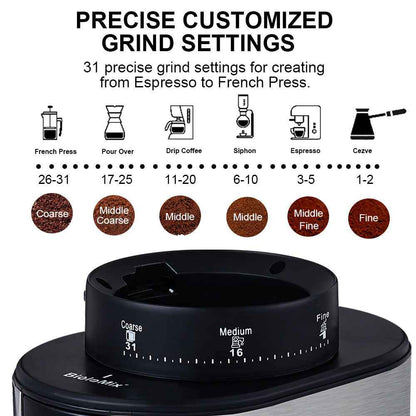 Cone Grinder Electric Coffee Grinder - Twissie
