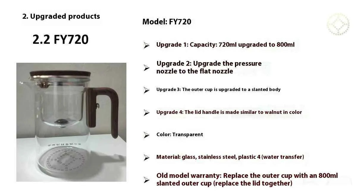 Buy Teapot with Magnetic Locking Lid