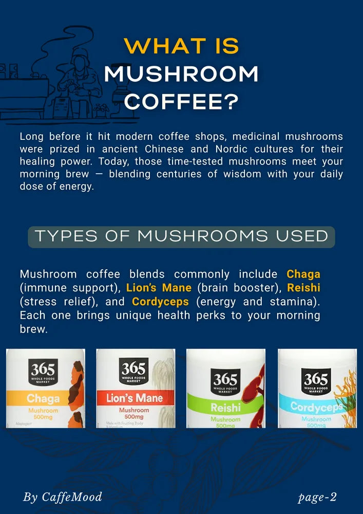 Mushroom Coffee Mastery: 15 Powerful Recipes to Brew Health & Energy Naturally